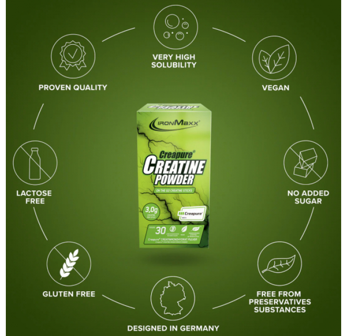 IronMaxx Creatine Creapure Sticks Aromasız 102 Gr